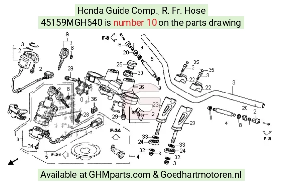 goedhartmotoren7-1627382