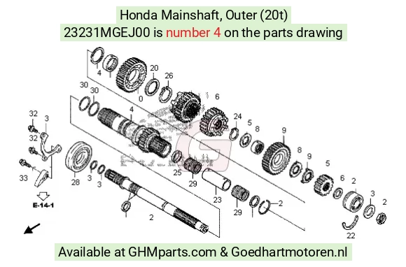 goedhartmotoren7-1627678