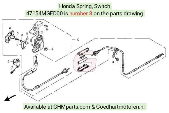 goedhartmotoren7-1629285