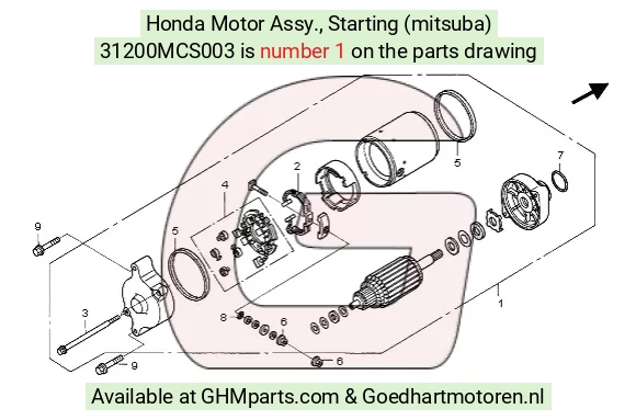 goedhartmotoren7-1631696
