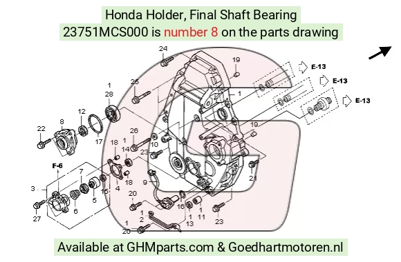 goedhartmotoren7-1633189