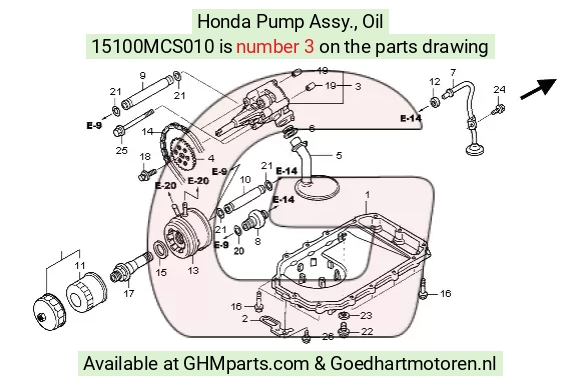 goedhartmotoren7-1633291