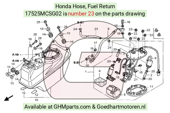 goedhartmotoren7-1633418