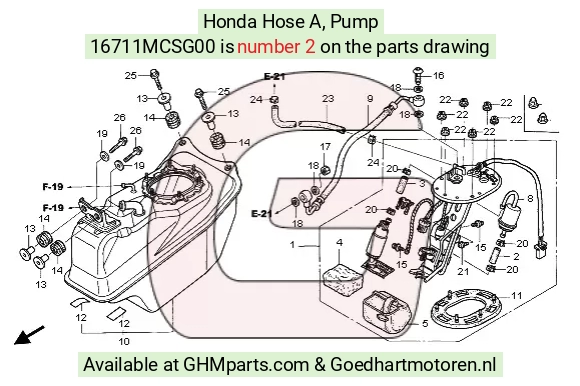 goedhartmotoren7-1633459
