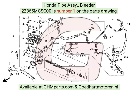 goedhartmotoren7-1633965