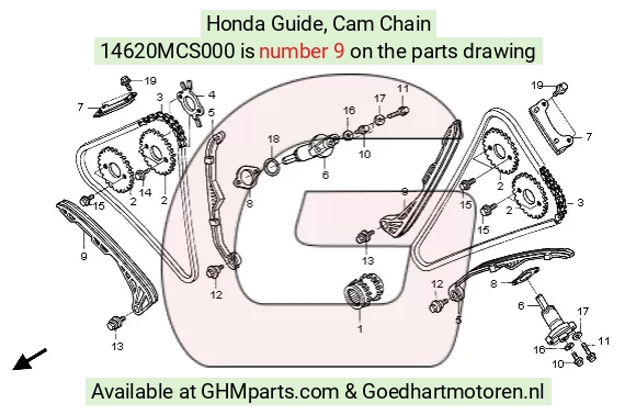 goedhartmotoren7-1634057