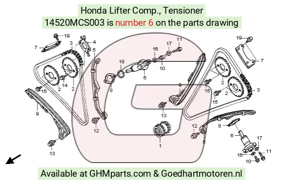 goedhartmotoren7-1634061