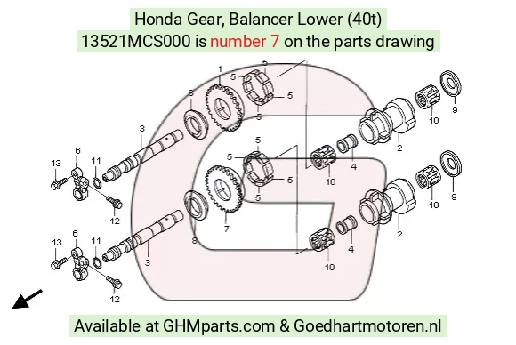 goedhartmotoren7-1634087