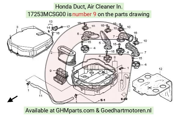 goedhartmotoren7-1634136