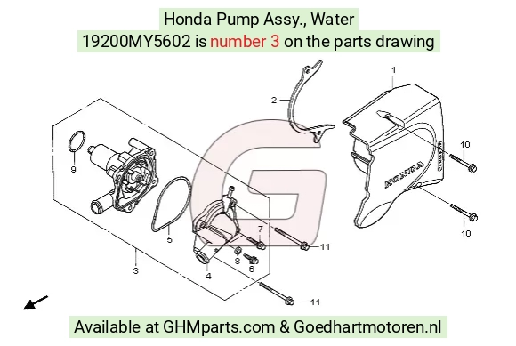 goedhartmotoren7-1638933