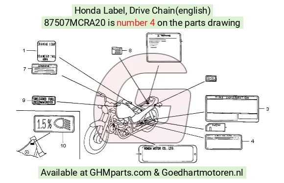 goedhartmotoren7-1639841