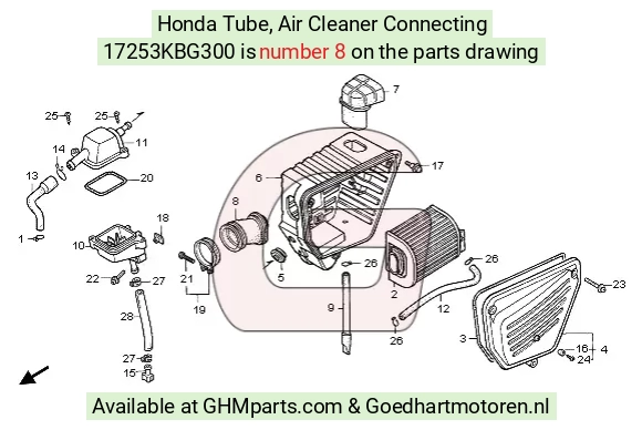 goedhartmotoren7-1640443