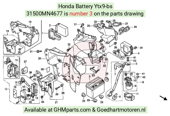 goedhartmotoren7-1642400