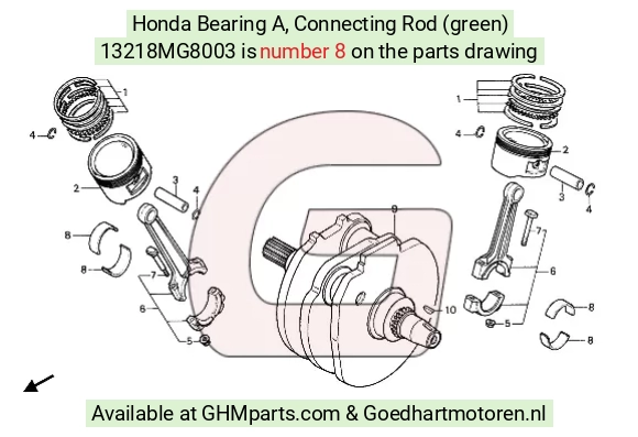 goedhartmotoren7-1644586