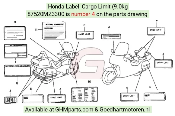 goedhartmotoren7-1646075