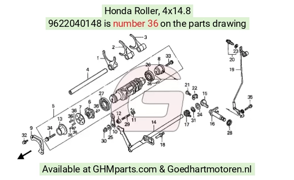 goedhartmotoren7-1647910