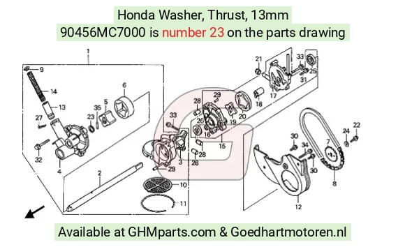 goedhartmotoren7-1648094