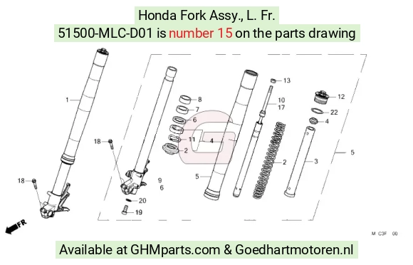 goedhartmotoren7-1652174