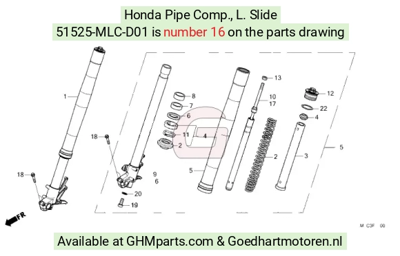 goedhartmotoren7-1652175