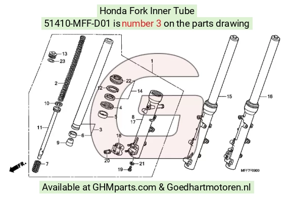 goedhartmotoren7-1652685