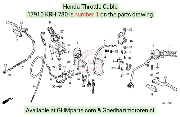 goedhartmotoren7-1654527