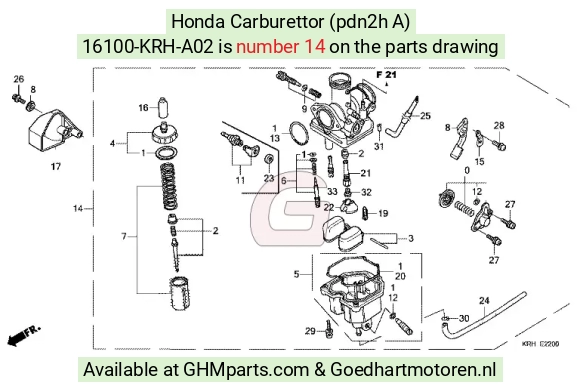 goedhartmotoren7-1654561