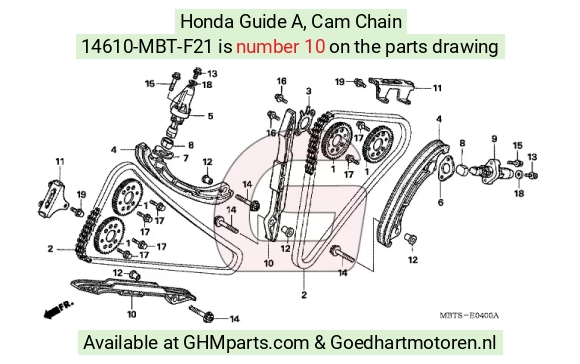 goedhartmotoren7-1654948