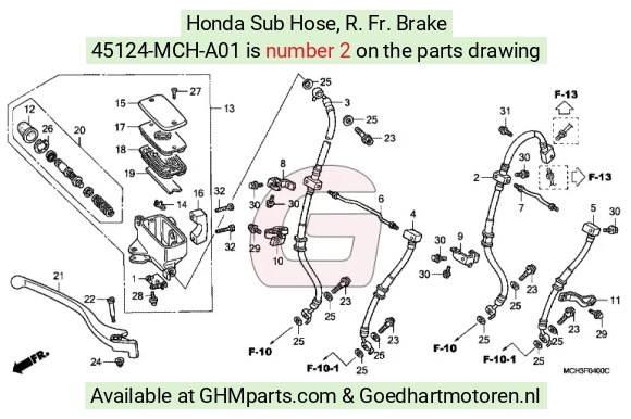 goedhartmotoren7-1655564