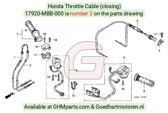 goedhartmotoren7-1657355