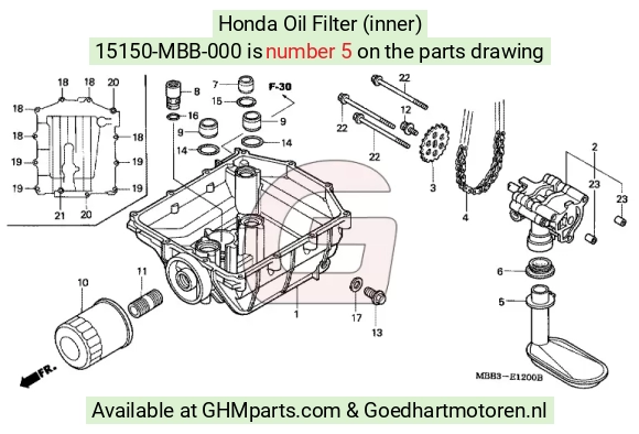 goedhartmotoren7-1657508