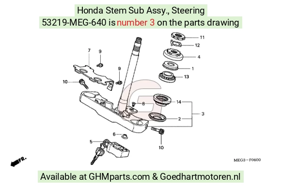 goedhartmotoren7-1658414