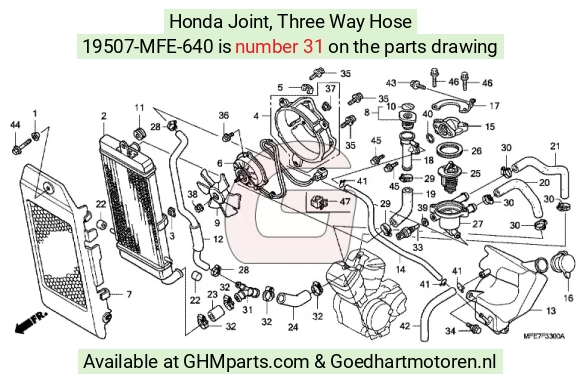 goedhartmotoren7-1658903