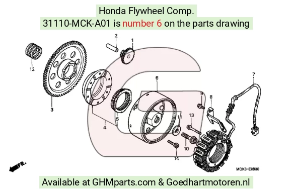 goedhartmotoren7-1661220