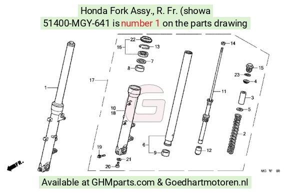 goedhartmotoren7-1661875