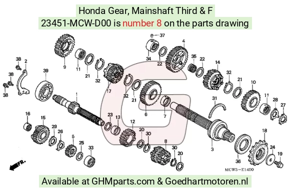 goedhartmotoren7-1663670
