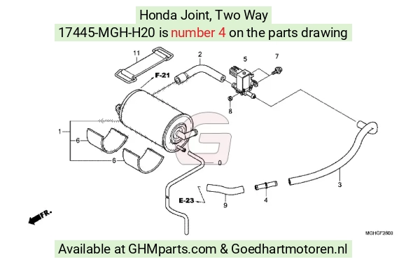 goedhartmotoren7-1664732