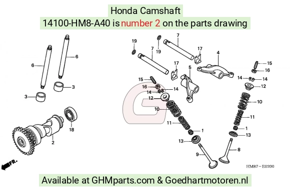 goedhartmotoren7-1671848