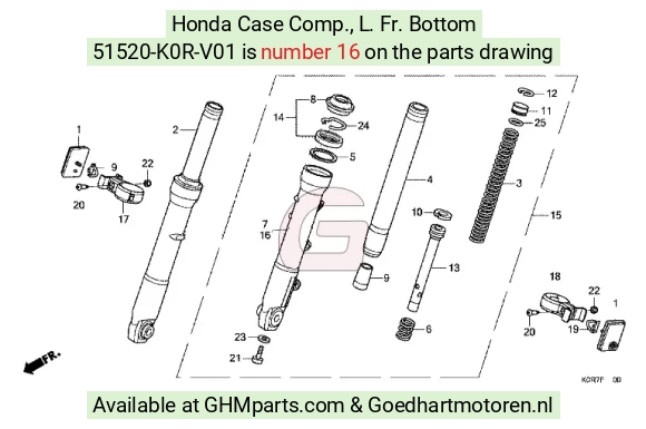 goedhartmotoren7-1678244