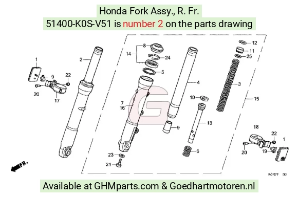 goedhartmotoren7-1679109