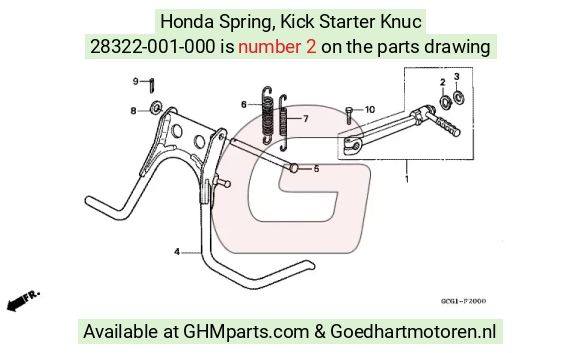 goedhartmotoren7-1680287