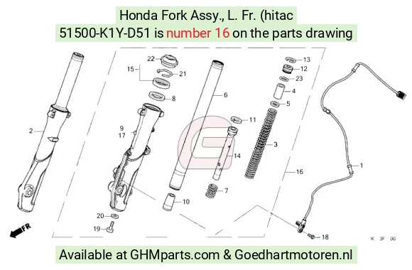 goedhartmotoren7-1681916