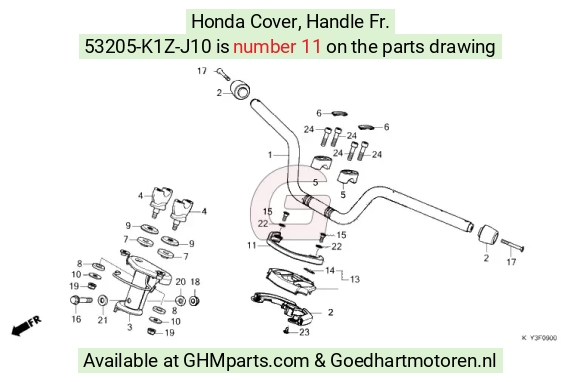 goedhartmotoren7-1682294