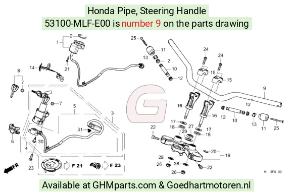 goedhartmotoren7-1684685