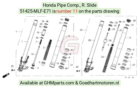 goedhartmotoren7-1684725