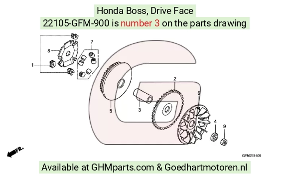 goedhartmotoren7-1690721