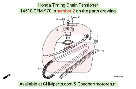 goedhartmotoren7-1690809