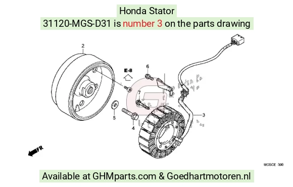 goedhartmotoren7-1694177
