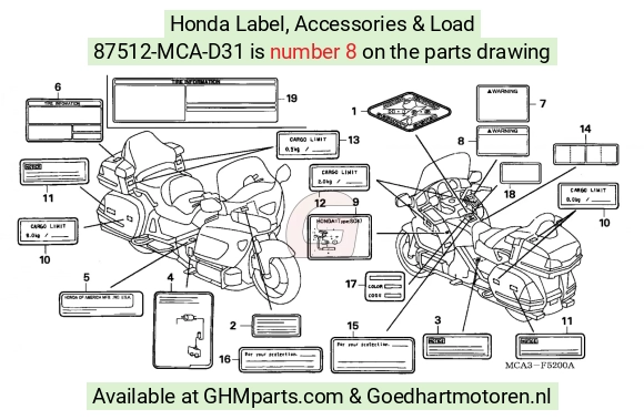 goedhartmotoren8-1259926