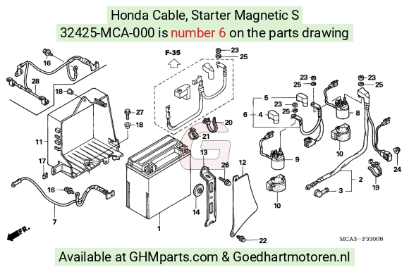 goedhartmotoren8-1260299