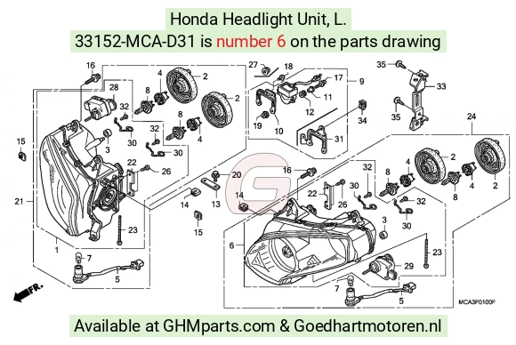goedhartmotoren8-1262802